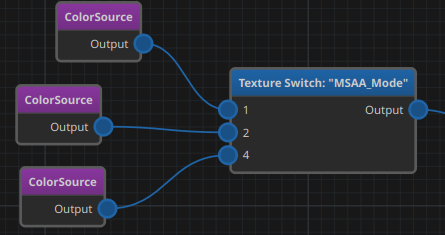 Texture switch