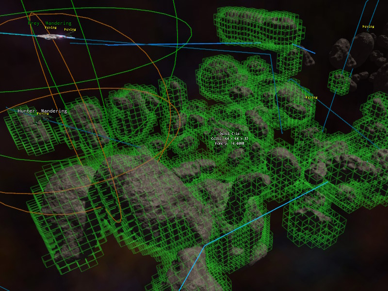 Voxel Grid