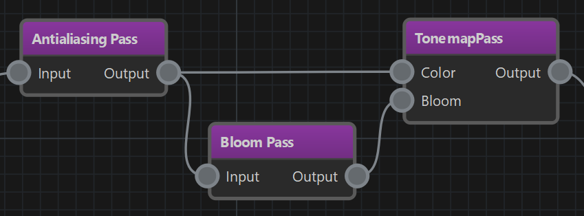 Bloom Pass