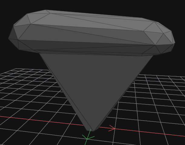 Convex Hull Group Result