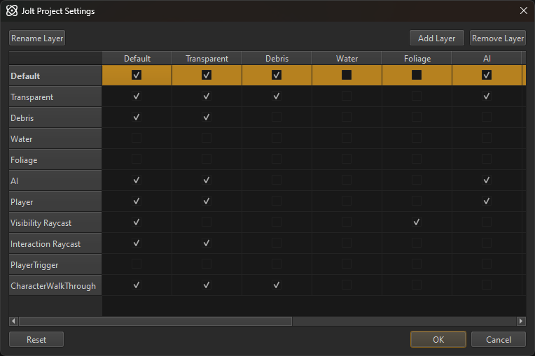 Collision layer config